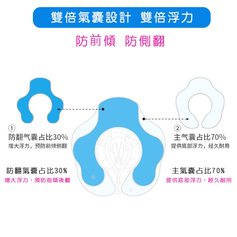 baby swim collar