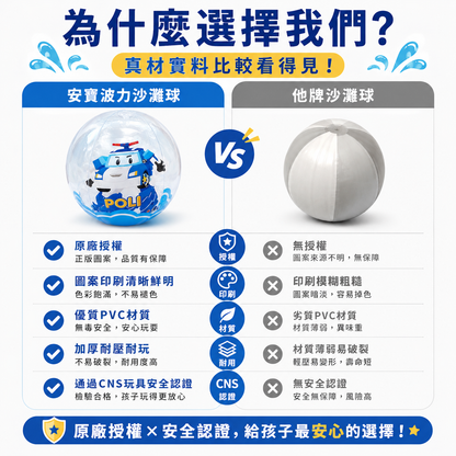 【POLI 波力】波力＆安寶沙灘球35cm