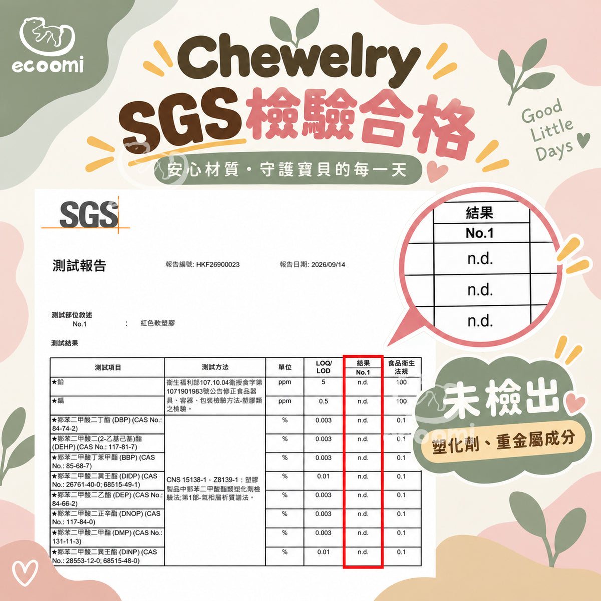 【Chewelry】咀嚼項鍊 彩色款 專注力 自閉 過動 ADHD 兒童早教